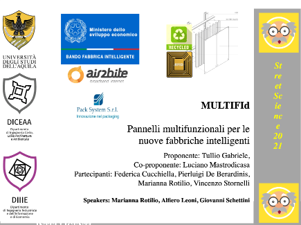 Pannelli Multifunzionali